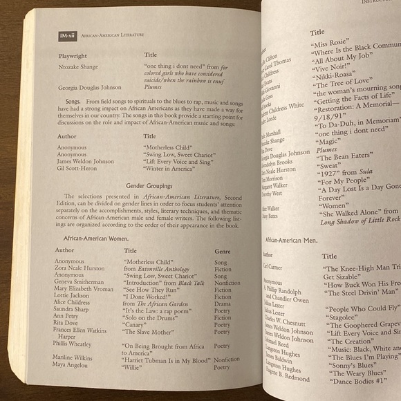 African-American Literature: An Anthology, 2nd Edition by Demetrice A. Worley - Picture 8 of 11